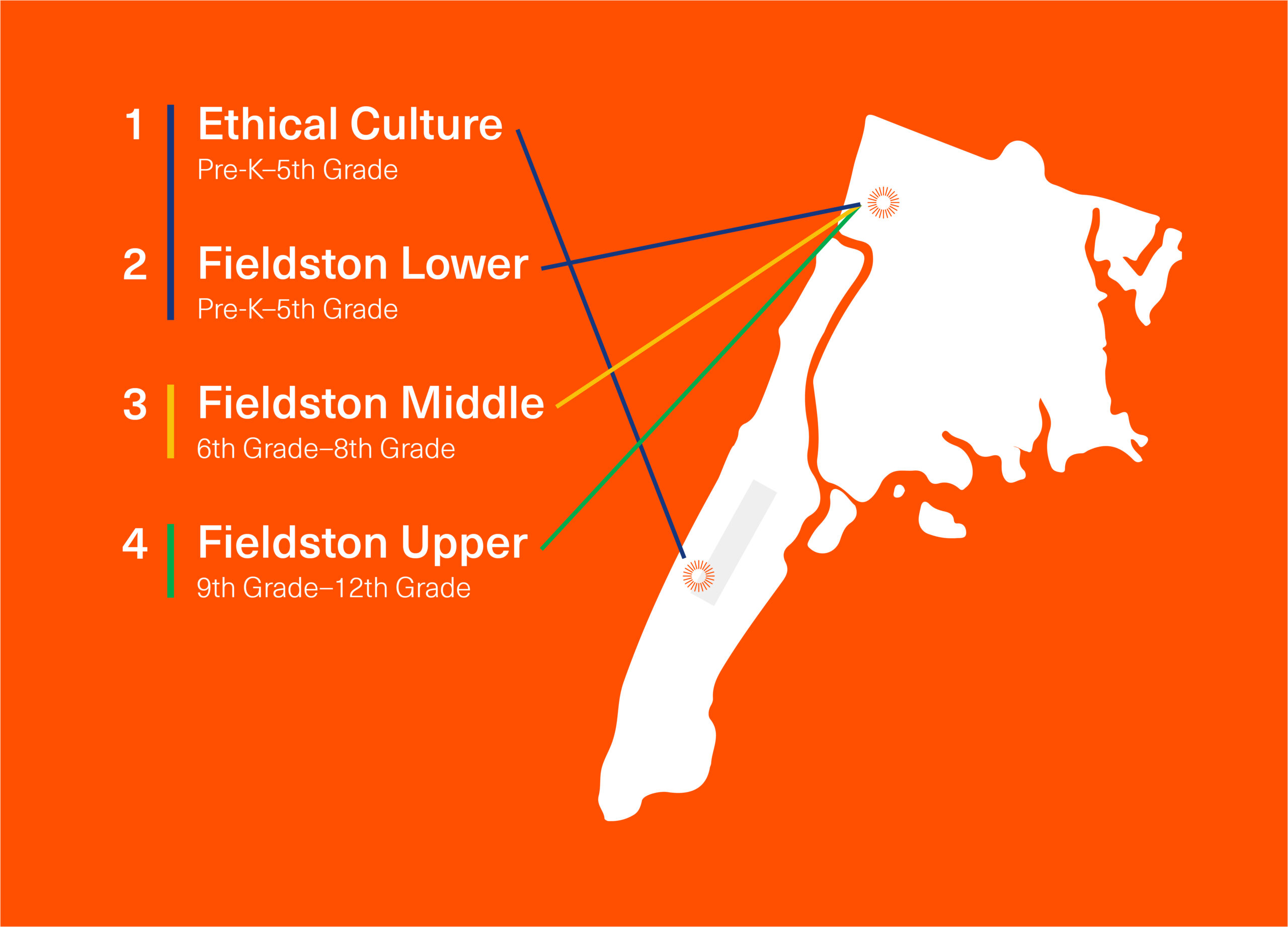 Ethical Culture Fieldston School ECFS By the numbers slide map of locations