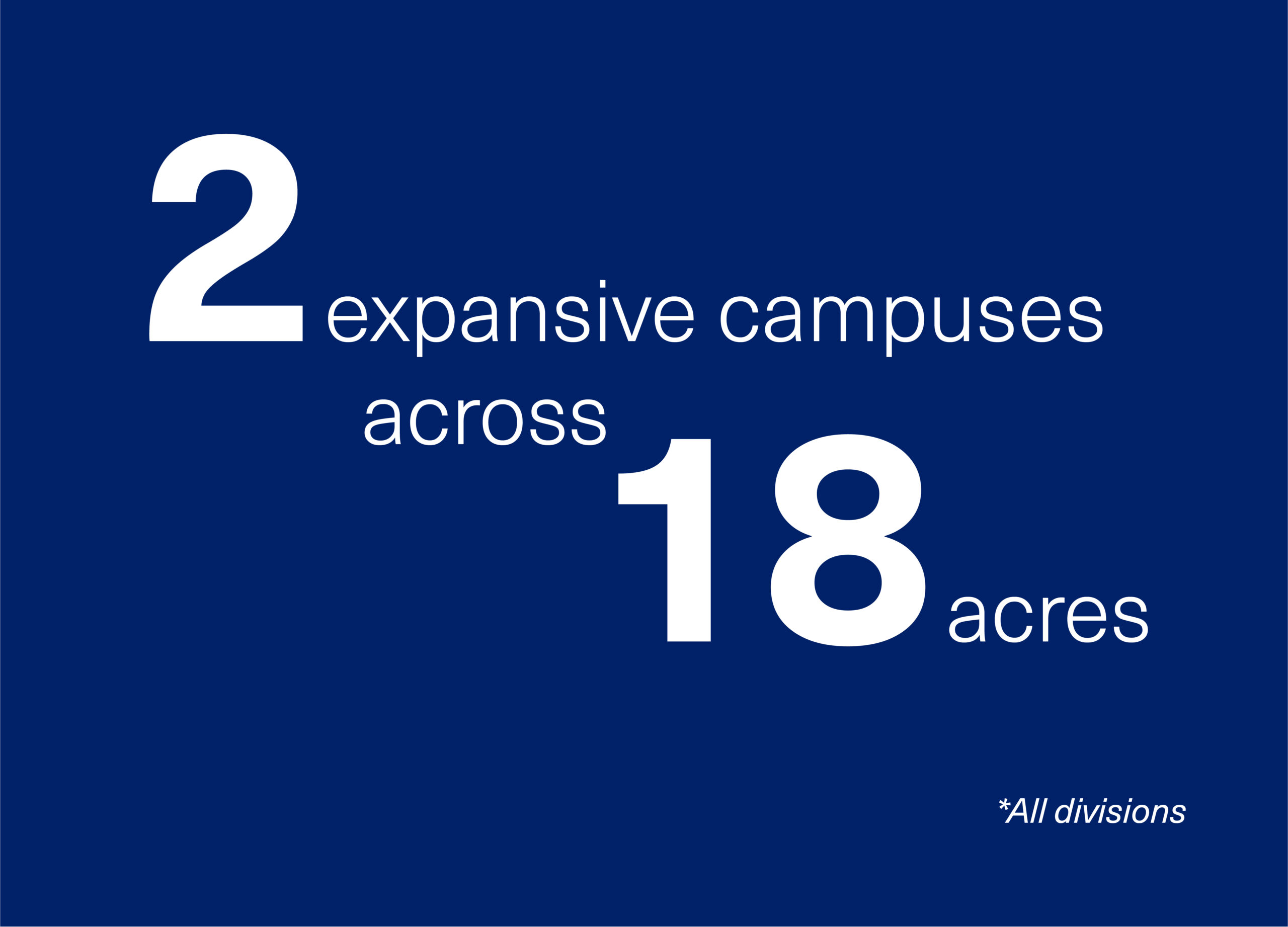 Ethical Culture Fieldston School ECFS By the numbers slide size of school