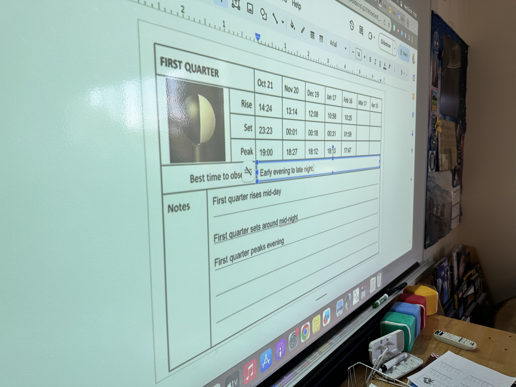 Photo of smartboard moon lab graph where students were collecting data on rise, set, and peak times of moon.