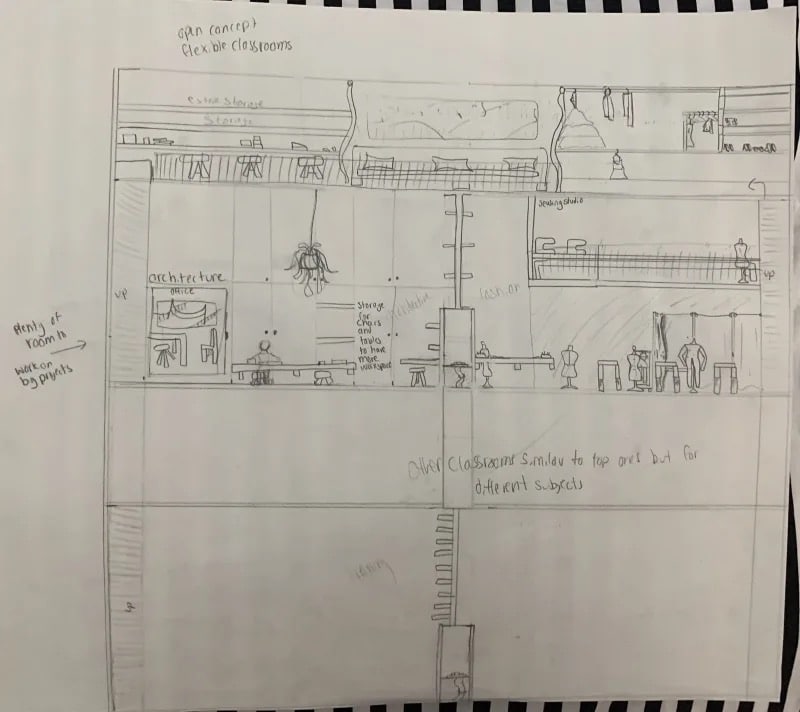 architectural pencil drawing