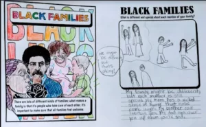 A page from the What We Believe coloring book — an assignment for Ethical Culture 4th Graders as part of 2021’s Black Lives Matter at School instruction.