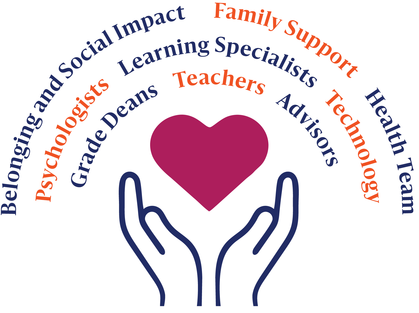 ecfs student support graphic