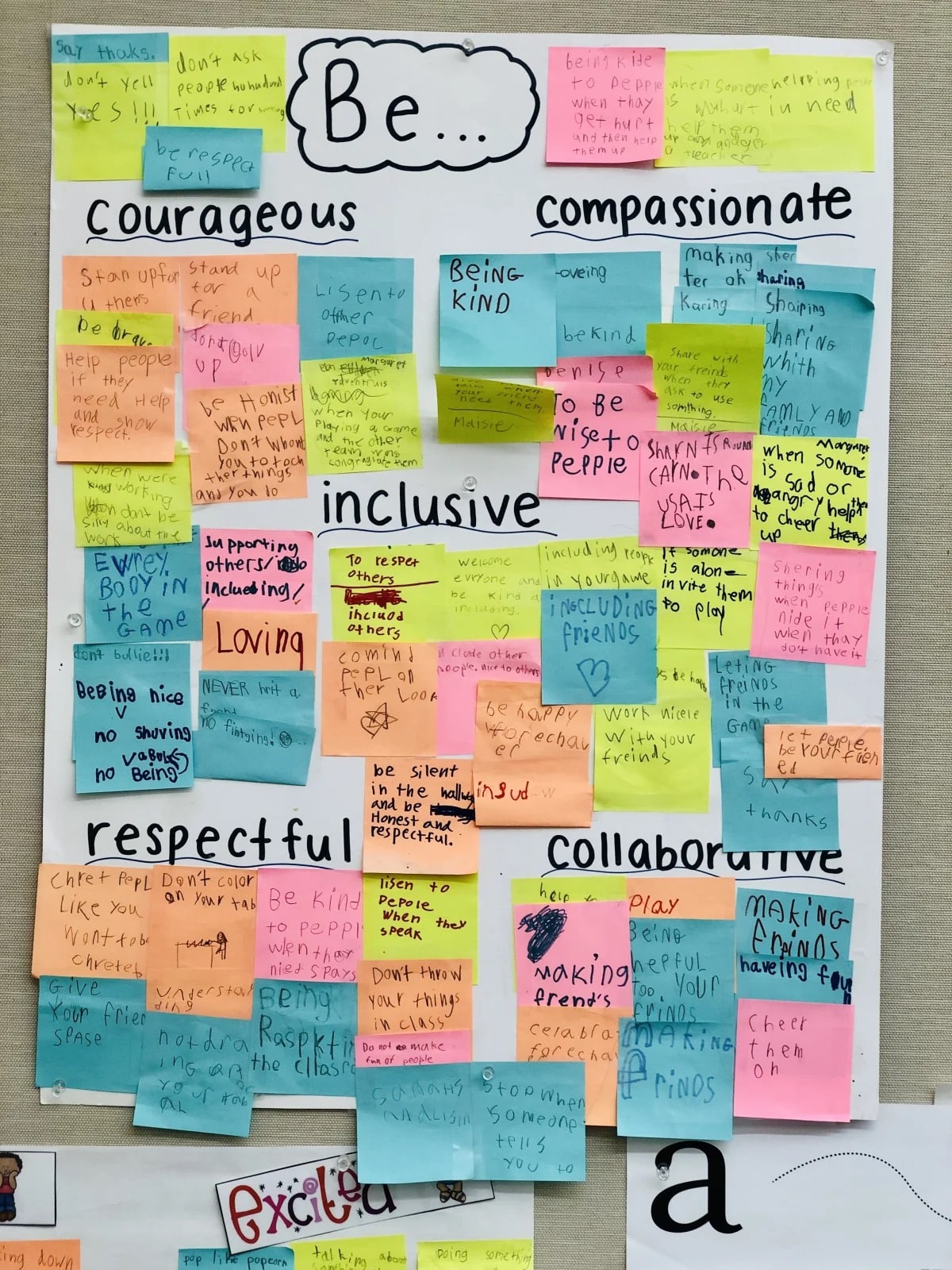 Poster of sticky notes with community norms